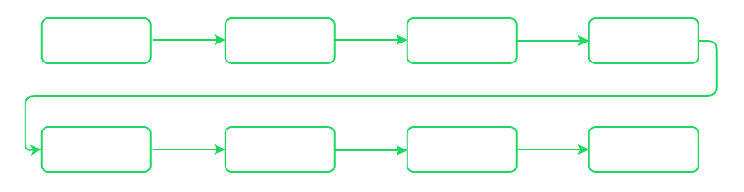 simplified text-to-image diffusion pipeline
