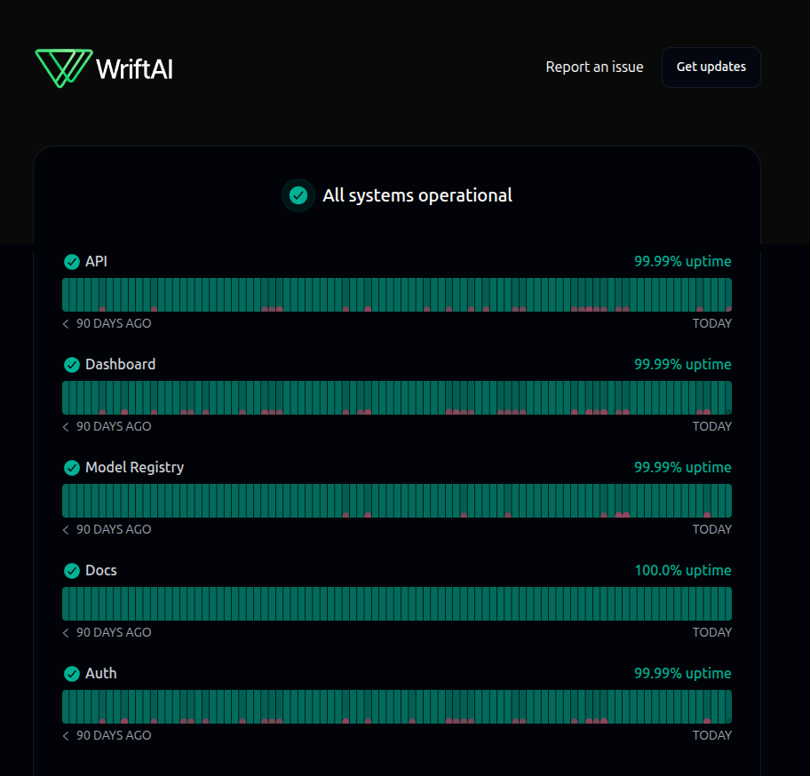 Status Page Screenshot